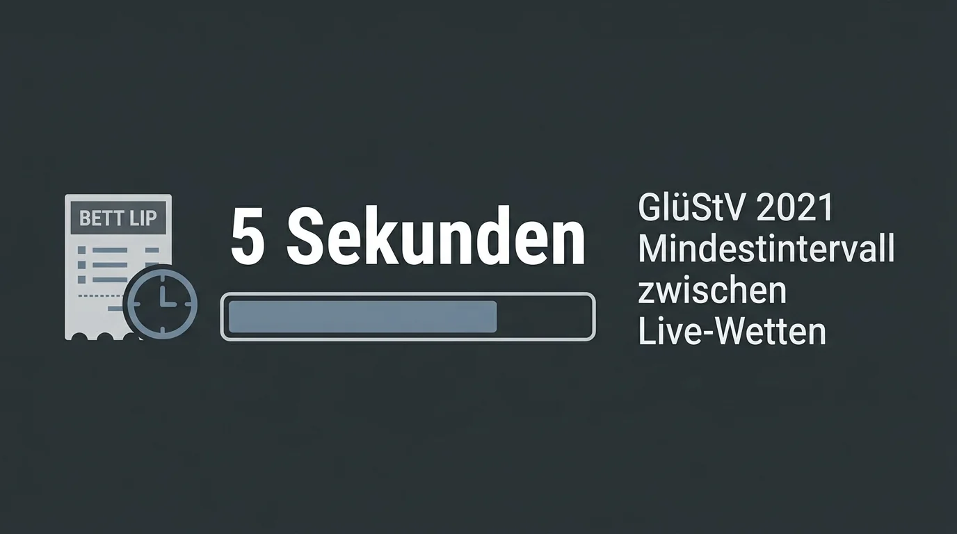 5-Sekunden-Regel bei Eishockey Live-Wetten nach GlüStV 2021 — grafische Erklärung des Mindestintervalls
