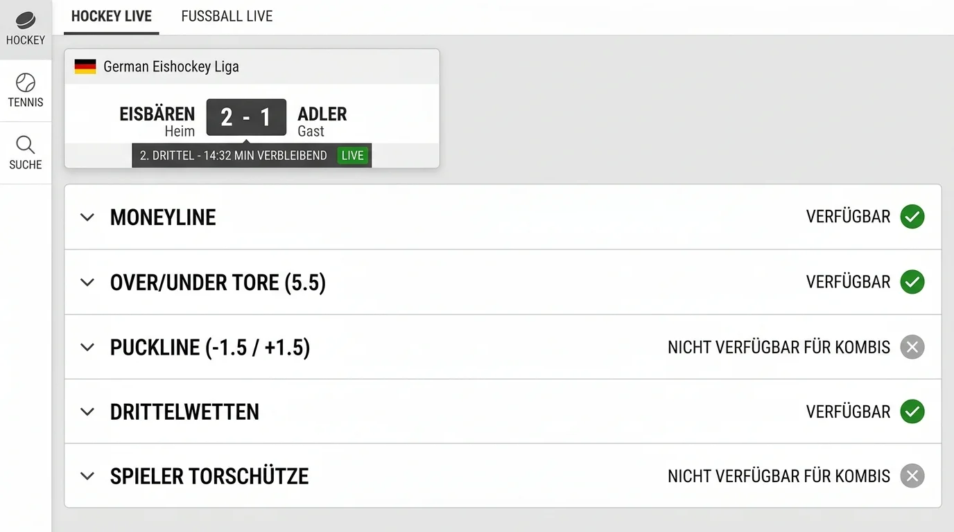 Übersicht verfügbarer In-Play-Märkte bei Eishockey Live-Kombiwetten auf Sportwetten-Plattform