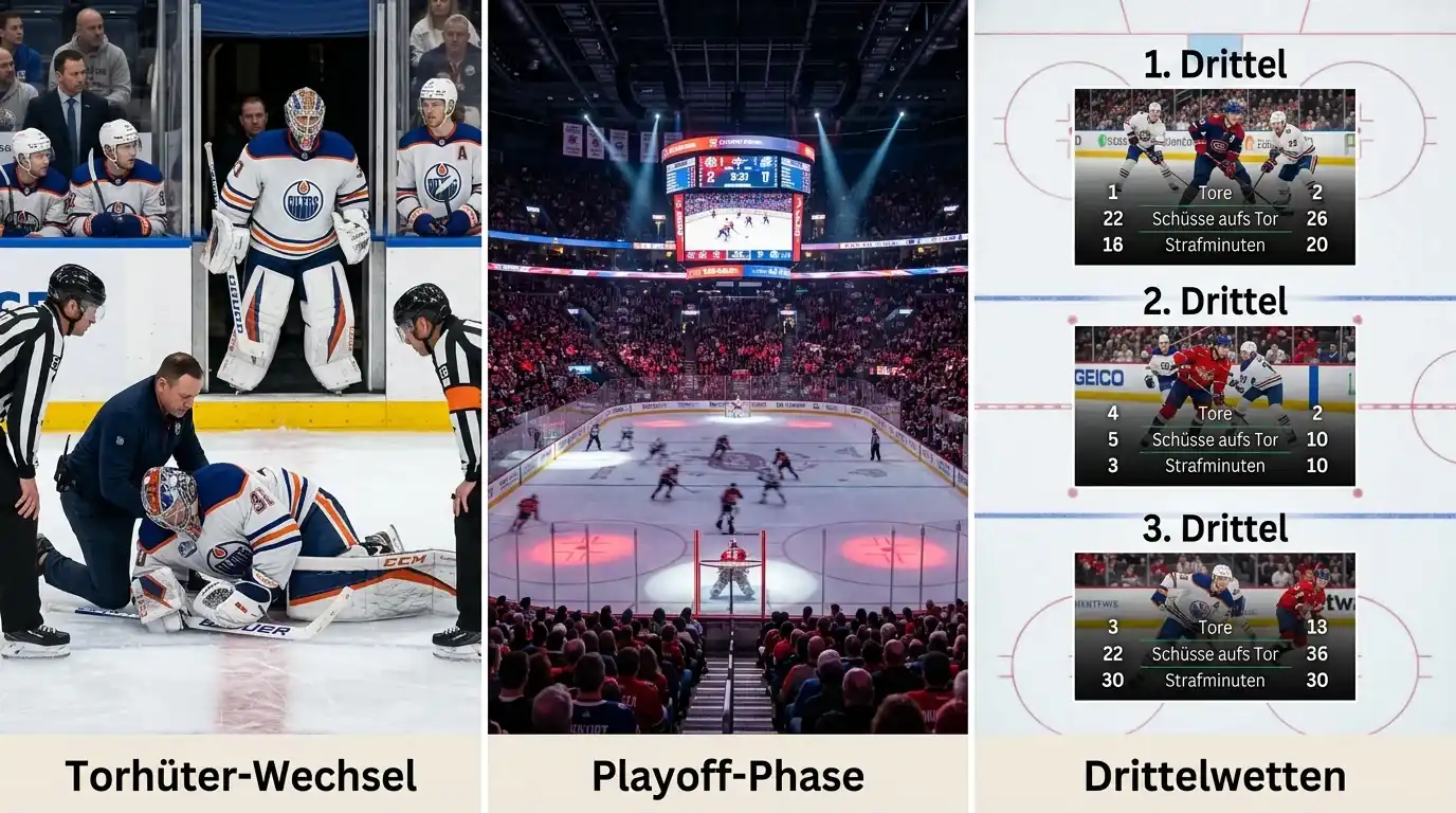 Beste Szenarien für Systemwetten beim Eishockey — Drittelwetten, Playoff-Phasen und unsichere Torhütersituationen