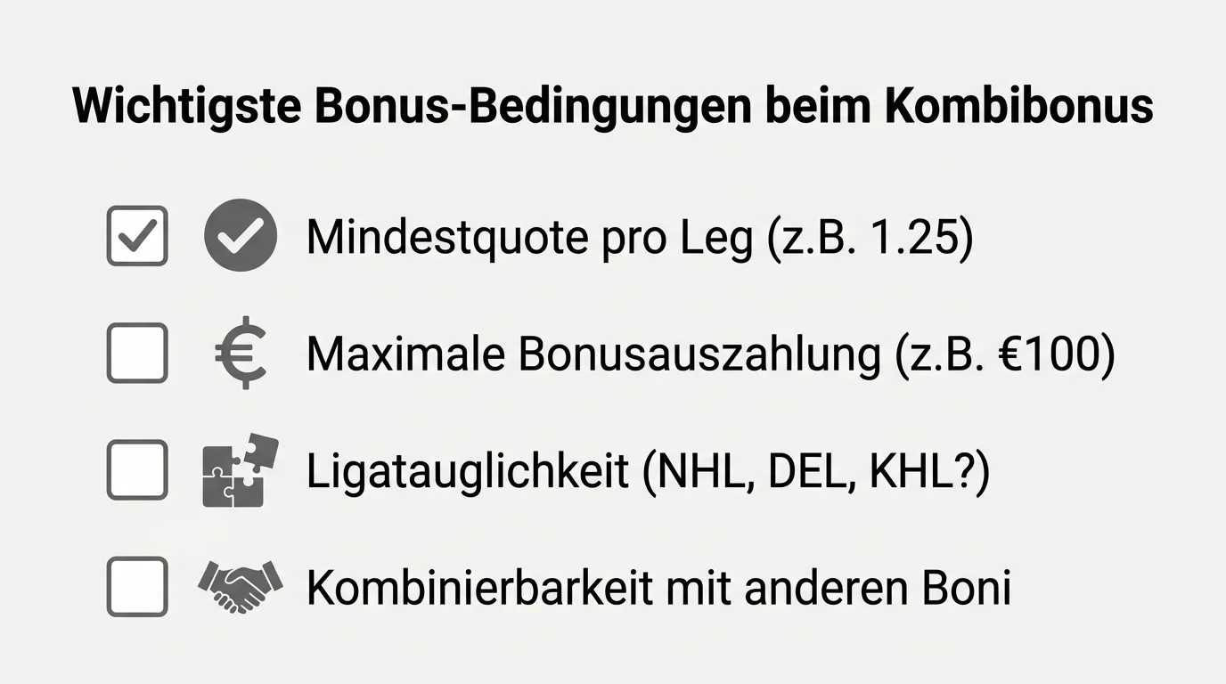 Wichtige Bedingungen beim Kombibonus für Eishockey-Kombiwetten — Mindestquoten, Maximalauszahlung und Ligatauglichkeit