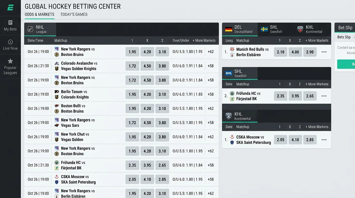 Quotenvergleich und Markttiefe: SHL und KHL Kombiwetten im Vergleich zu NHL und DEL für deutsche Wetter